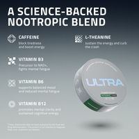 Energy Pouches