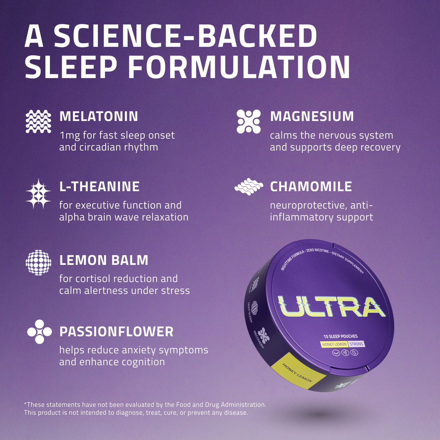Infographic showing science-backed sleep formulation listing melatonin 1 mg and calming botanicals with Ultra sleep pouch