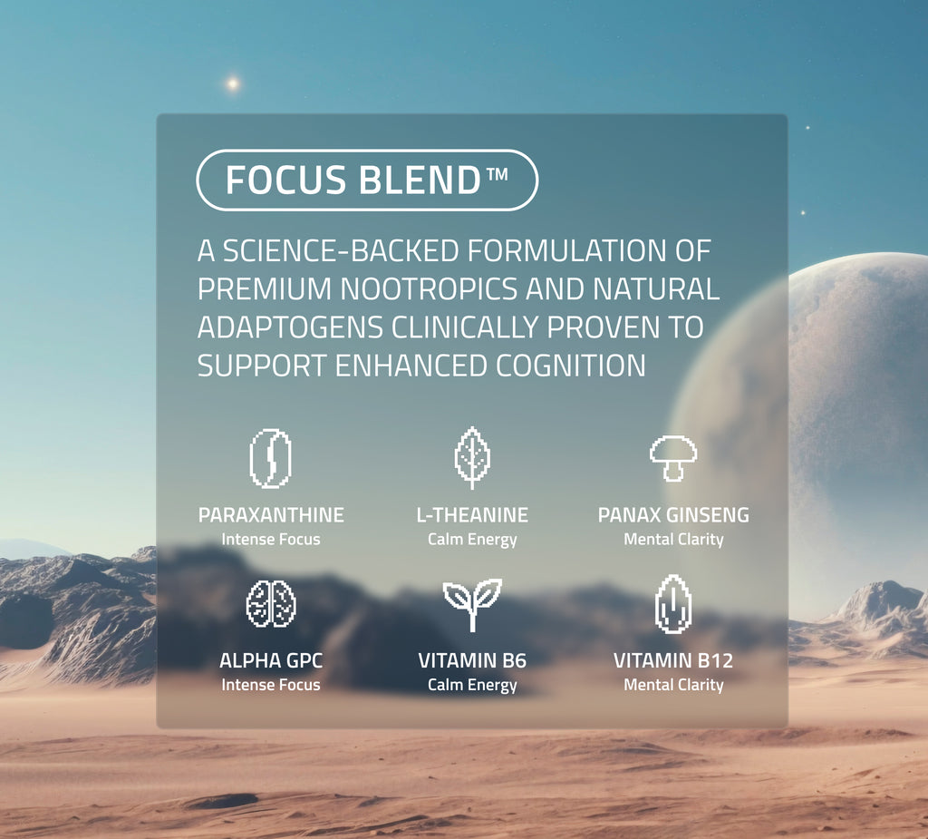 Infographic showing FOCUS BLEND ingredients and their claimed benefits